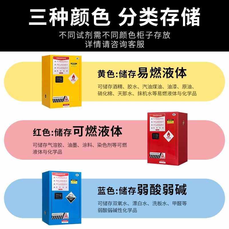 防爆柜危化品储存柜实验柜pp酸碱加仑柜防火柜气瓶柜化学品安全柜,淘宝优惠券,粉丝福利购,淘宝优惠卷