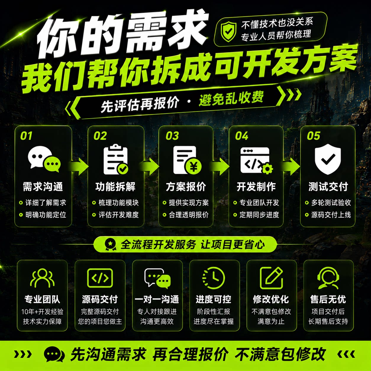 图5