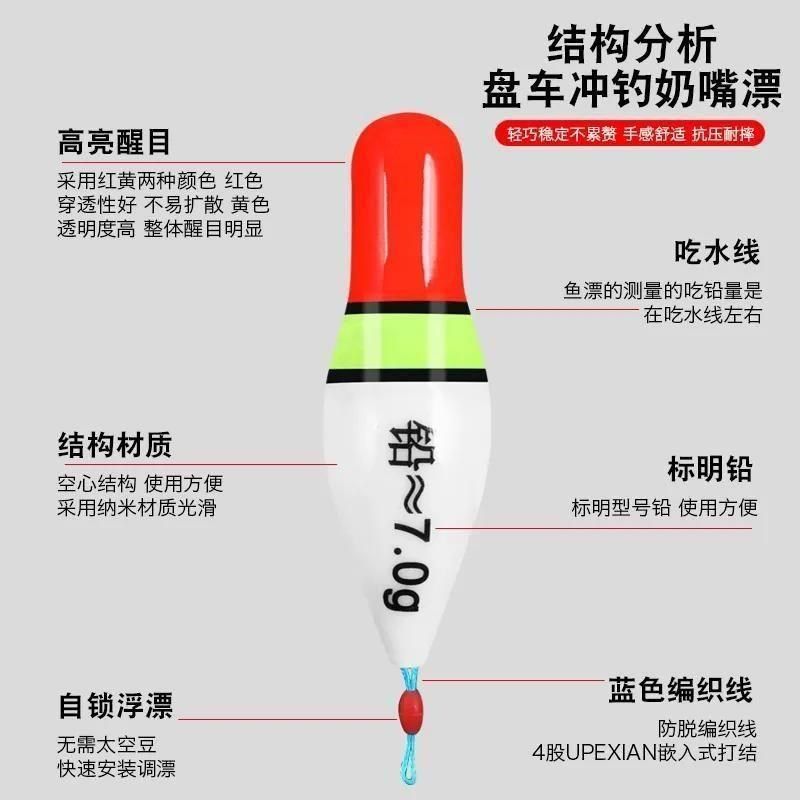 奶嘴漂溪流冲钓漂短漂溪流钓小物鱼漂微物立漂浅水浮漂盘车专用漂,淘宝优惠券,粉丝福利购,淘宝优惠卷