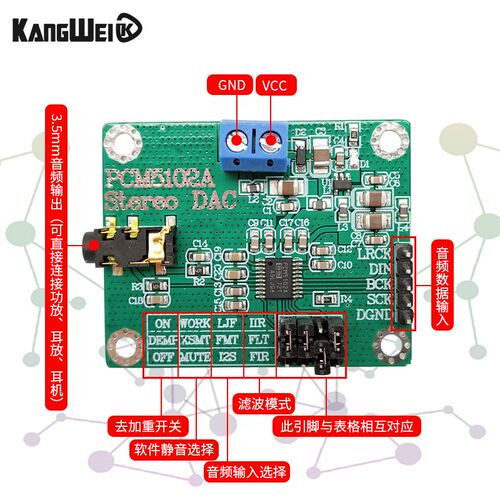 PCM5102A 数字音频I2S立体声DCA解码板器模块 模数转换器 - 图2
