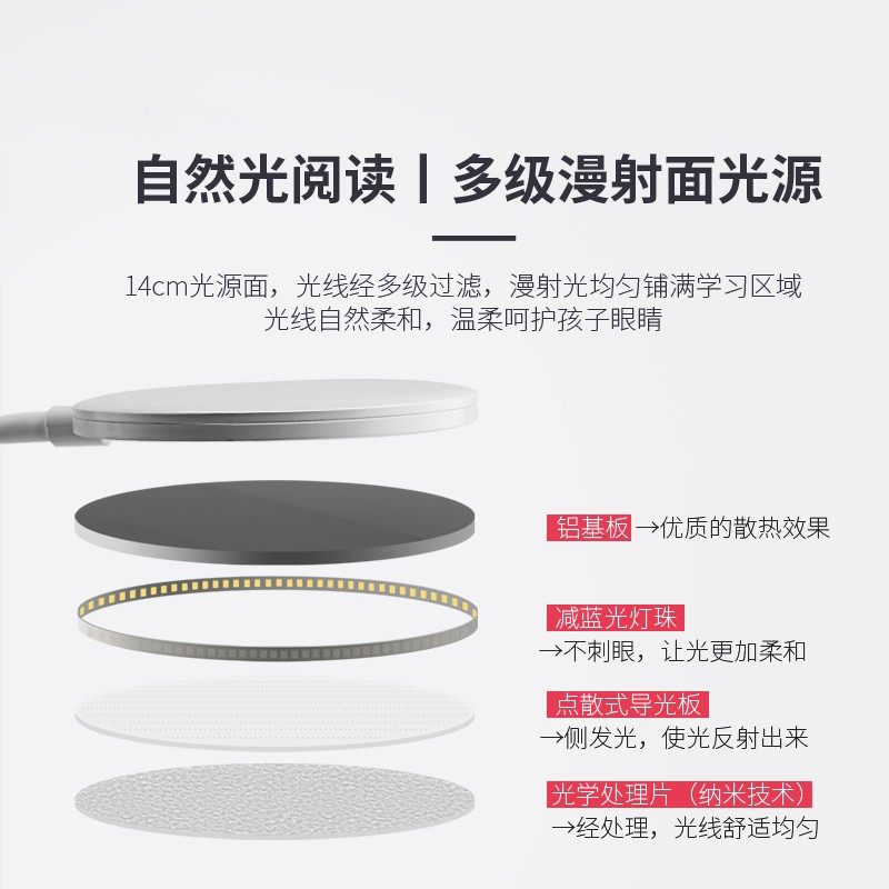 孩视宝充电台灯床头夹子式宿舍阅读学生儿童学习专用插电护眼夹灯,淘宝优惠券,粉丝福利购,淘宝优惠卷