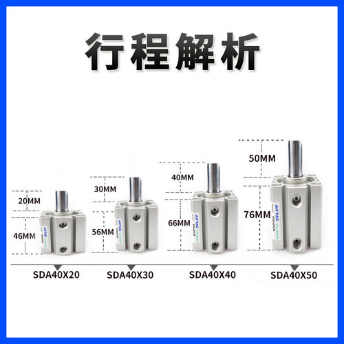 小型气动薄型气缸SDA50X63X100-5*10X15X20X25X30X40X50X60X75X80 - 图1