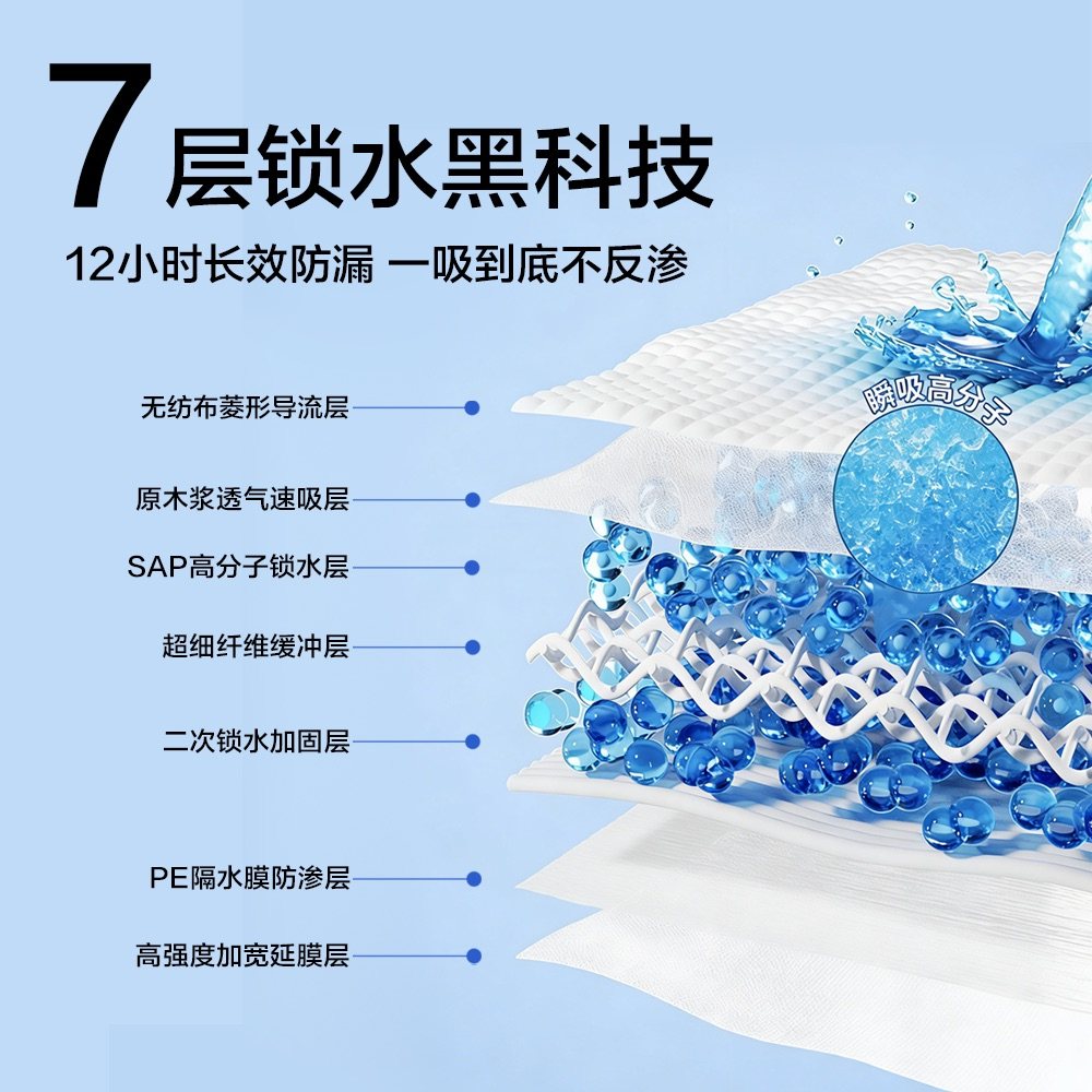 鲁希德宠物尿垫兔子猫咪仓鼠鹦鹉荷兰猪龙猫芦丁鸡蜜袋鼯笼子专用,淘宝优惠券,粉丝福利购,淘宝优惠卷