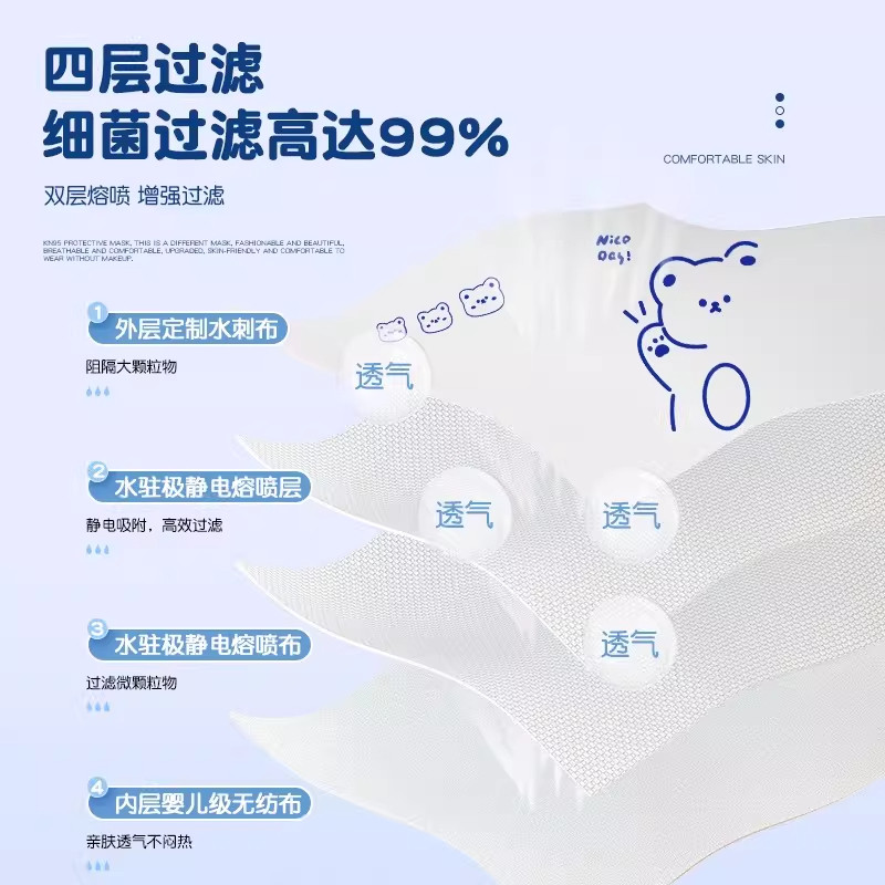 儿童kn95口罩秋冬女童3d立体上学专用5到12岁1宝宝0一3婴儿6月n95,淘宝优惠券,粉丝福利购,淘宝优惠卷