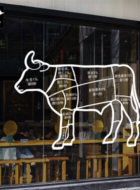 白色涮牛肉时间落地玻璃贴纸窗花墙贴火锅饭店无胶静电布置装饰