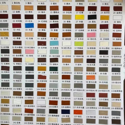 贵爵家具修补膏补漆笔木器木门漆修补膏油漆美缝划痕地板修复50色 - 图2