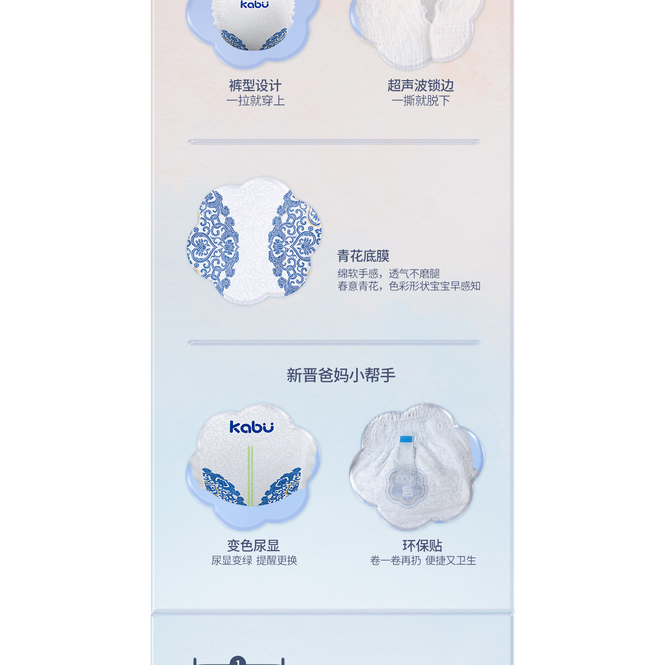 kabu卡布青花锦蚕丝蛋白精华20包婴儿纸尿裤柔软透气拉拉裤试用装,淘宝优惠券,粉丝福利购,淘宝优惠卷