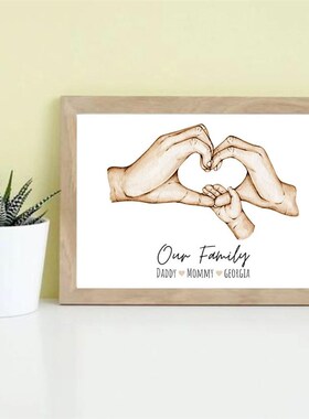 Family Names  Painting Minimalist Wall Art Custom Hands Post