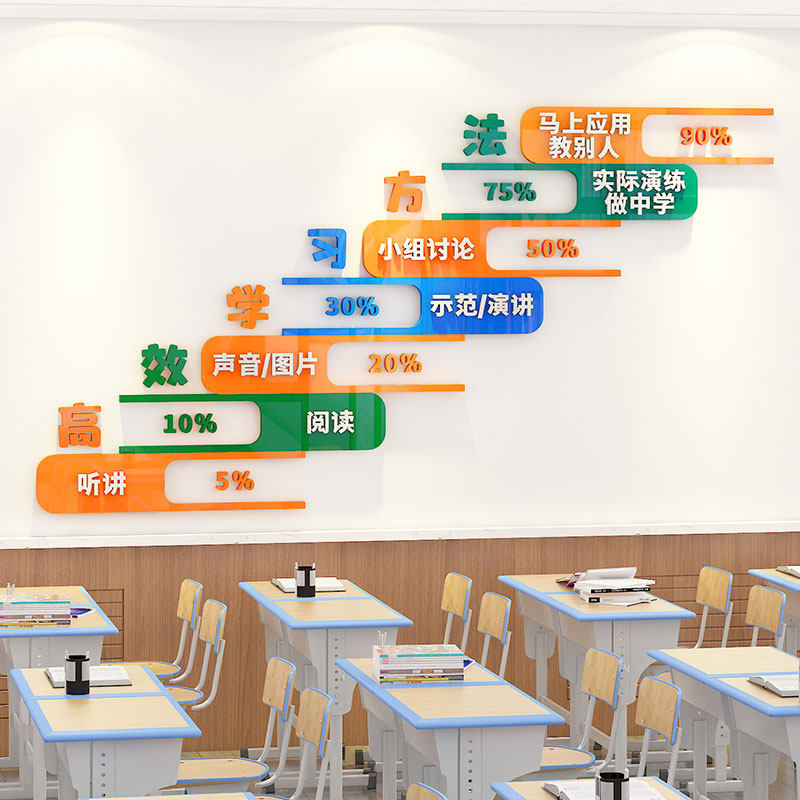 学习的阶梯墙贴班级文化墙布置托管班教室励志标语激励学习海报,淘宝优惠券,粉丝福利购,淘宝优惠卷
