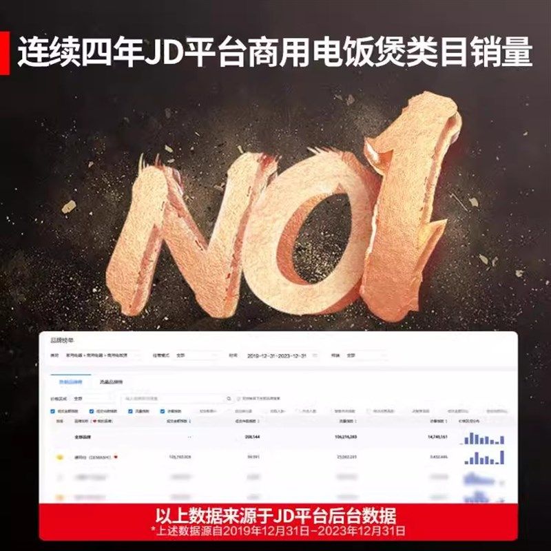 德玛仕商用电饭煲大容量电饭锅食堂饭店专用老式蒸饭茶叶蛋不粘锅,淘宝优惠券,粉丝福利购,淘宝优惠卷