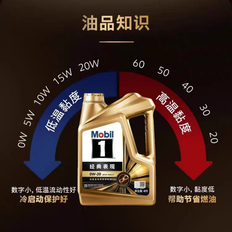 官方正品金美孚1号经典表现全合成汽机油SP级0W-20发动机油4L正品,淘宝优惠券,粉丝福利购,淘宝优惠卷