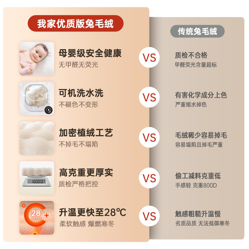 冬季毛绒沙发垫加厚坐垫子防滑定制奶油风盖布罩2023年新款高档,淘宝优惠券,粉丝福利购,淘宝优惠卷