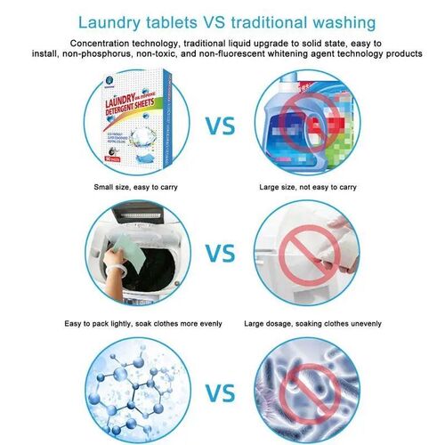 90 Pieces EcoFriendly Laundry Soap Washer Sheets Detergent - 图0