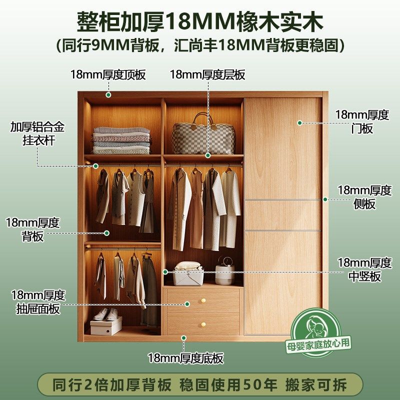 实木推拉门衣柜定制橡木胡桃色20新款爆款卧室家用2门大衣橱,淘宝优惠券,粉丝福利购,淘宝优惠卷