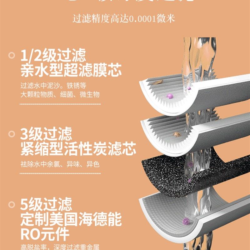 即热式饮水机桌面净水器台式家用直饮加热净饮一体机RO反渗透过滤,淘宝优惠券,粉丝福利购,淘宝优惠卷