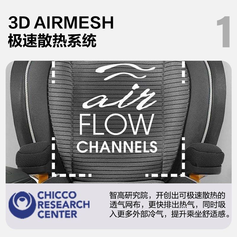 chicco智高大童安全座椅儿童增高坐垫isofix接口汽车用3-岁以上,淘宝优惠券,粉丝福利购,淘宝优惠卷