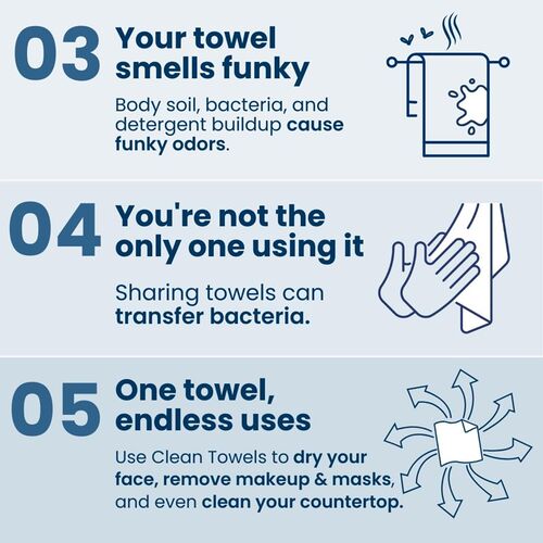 Clean Towels XL Clean Skin face wipes washcloth Towelettes - 图0