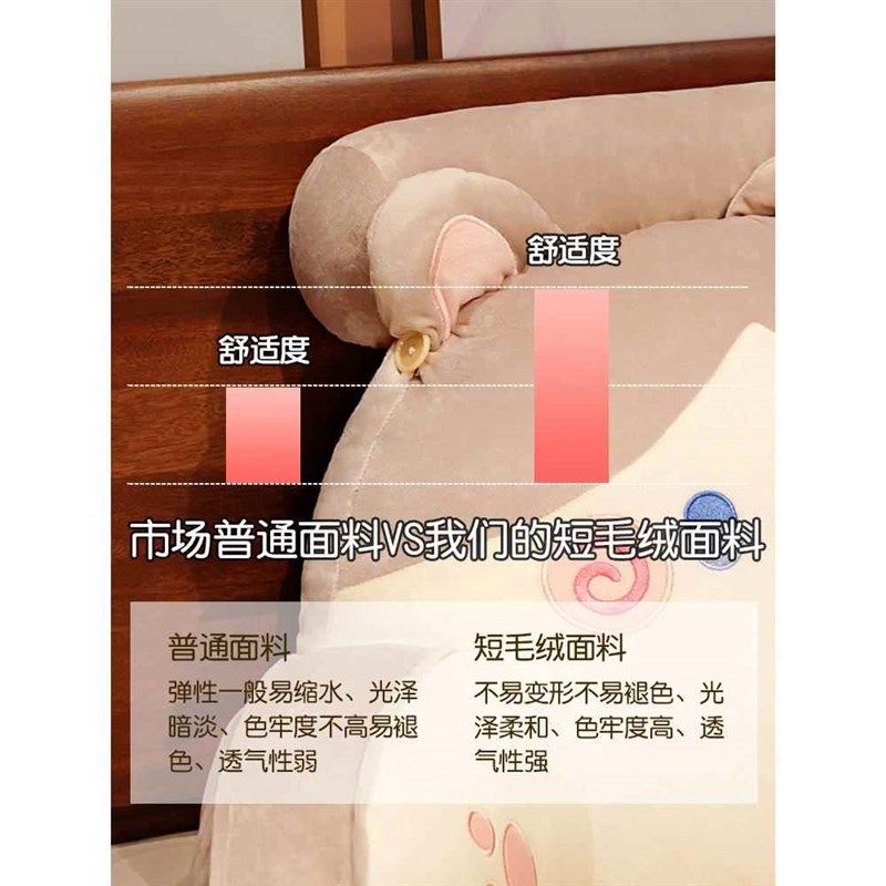 卡通猫咪抱枕床头护腰靠垫学生宿舍床上腰枕坐椅腰靠沙发飘窗靠背,淘宝优惠券,粉丝福利购,淘宝优惠卷