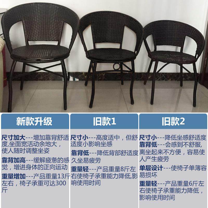 层加大加高加粗休闲藤椅舒服透气胖人专用高靠背舒服不怕晒防水,淘宝优惠券,粉丝福利购,淘宝优惠卷
