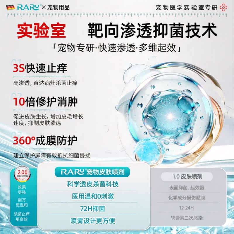 商品缩略图 2