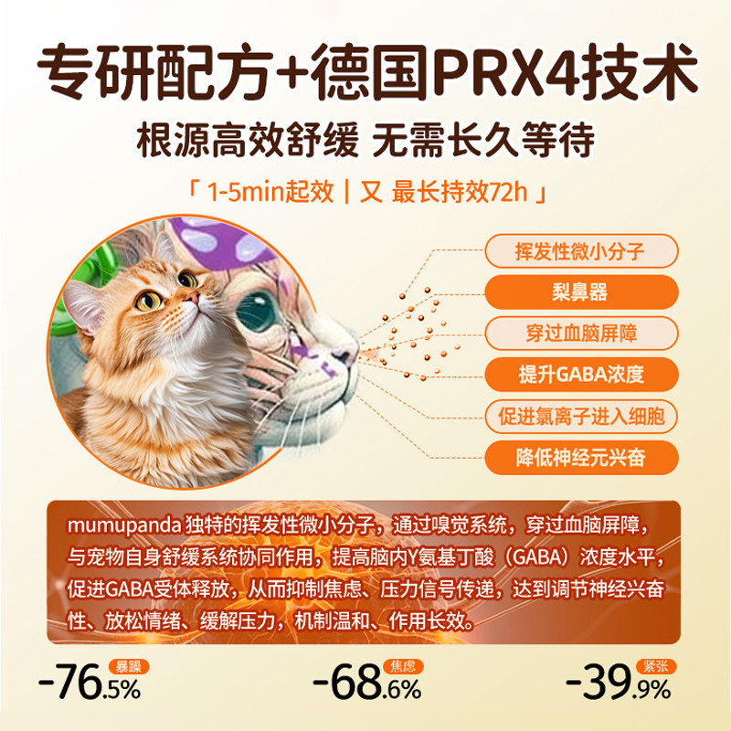 + Germany specializes in anti-stress soothing agent for cats~