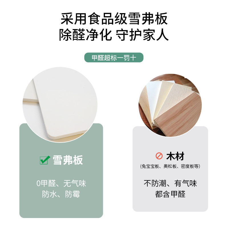 儿童防撞墙贴软包自粘栅栏篱笆墙围软包安全防撞墙垫软包背景墙,淘宝优惠券,粉丝福利购,淘宝优惠卷