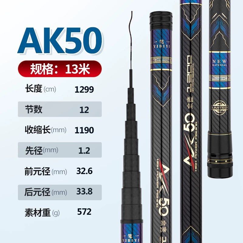 一笔一K高碳长节手竿炮杆传统钓竿泡沫逗钓竿大炮杆超轻超硬竿,淘宝优惠券,粉丝福利购,淘宝优惠卷