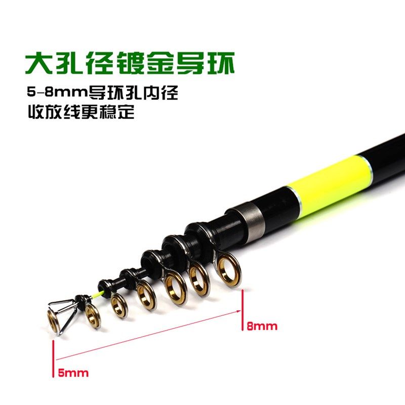 新款上市钓天下短节矶竿装短节筏竿矶钓竿手海两用3号硬度碳素,淘宝优惠券,粉丝福利购,淘宝优惠卷