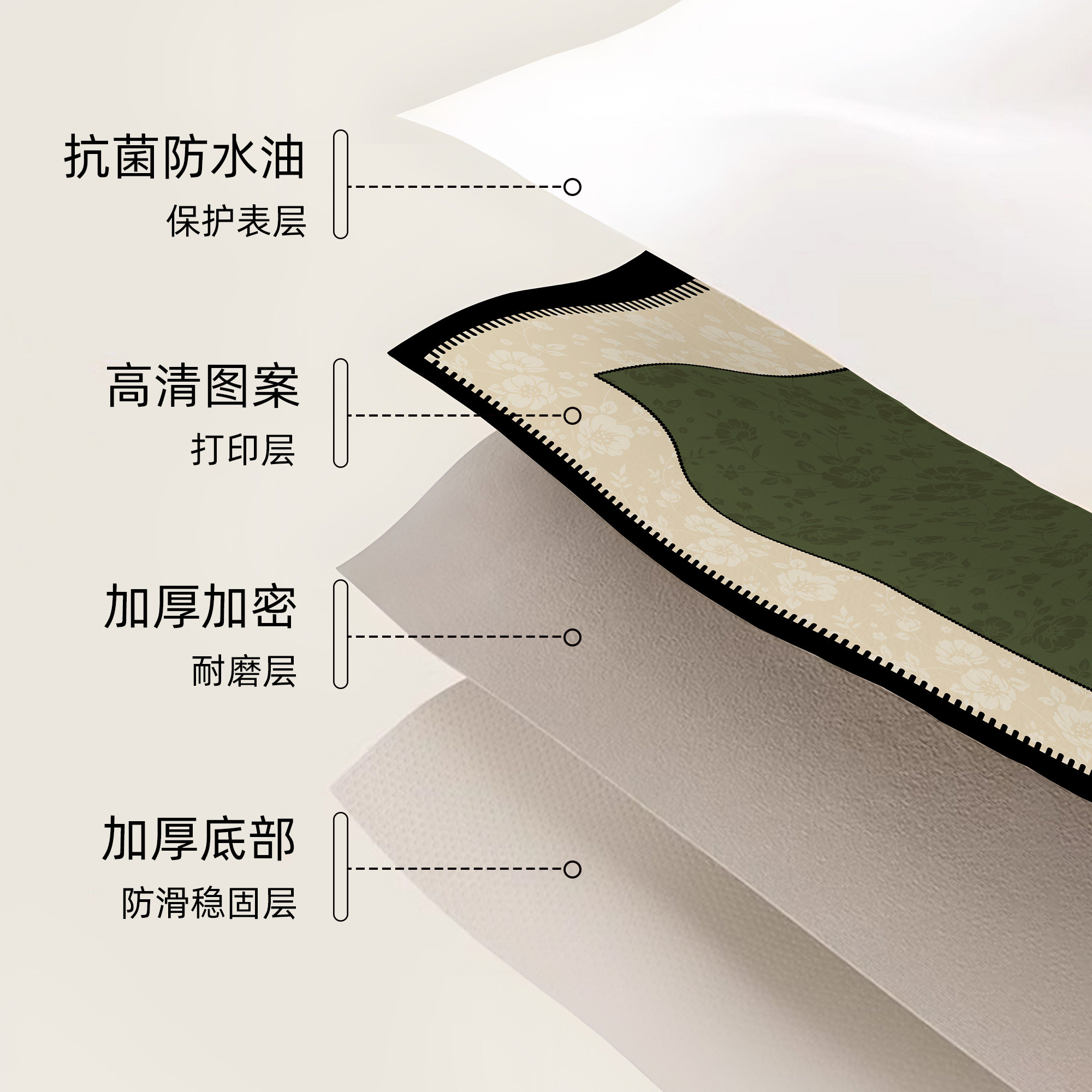 复古绿色提花桌布防水防油免洗轻奢餐桌布客厅高级氛围感茶几台布,淘宝优惠券,粉丝福利购,淘宝优惠卷