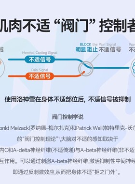 洛神雪OK运动喷雾马拉松跑步骑行登山越野冰敷冷冻降温舒缓痛凝胶
