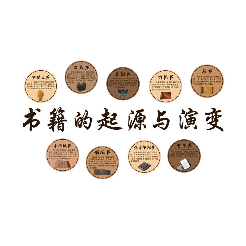 图书角布置装饰绘本馆环创阅览室儿童阅读区文化墙面贴书店吧氛围,淘宝优惠券,粉丝福利购,淘宝优惠卷