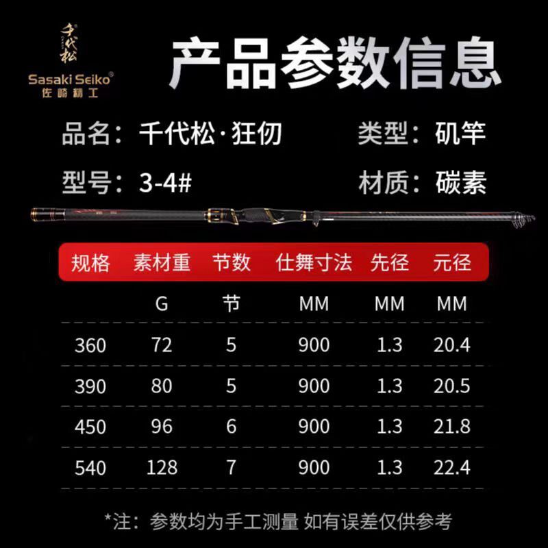 佐崎精工千代松狂刃巴山蜀水进口碳素海竿超硬超轻滑漂远投矶钓竿,淘宝优惠券,粉丝福利购,淘宝优惠卷