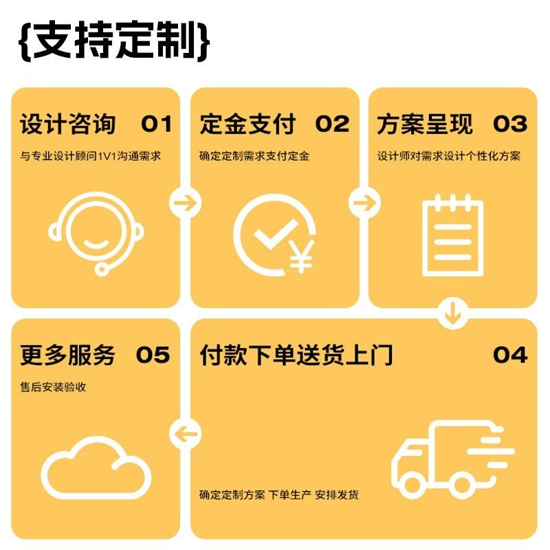小户型猫别墅猫窝一室一厅一卫不占地猫舍猫屋家用室内双层猫笼子,淘宝优惠券,粉丝福利购,淘宝优惠卷