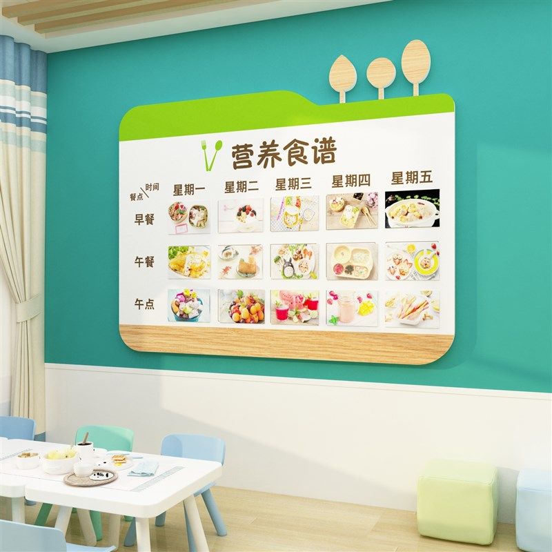 幼儿园食谱墙面贴纸创意午托管中心班级教室菜谱公示栏布置,淘宝优惠券,粉丝福利购,淘宝优惠卷