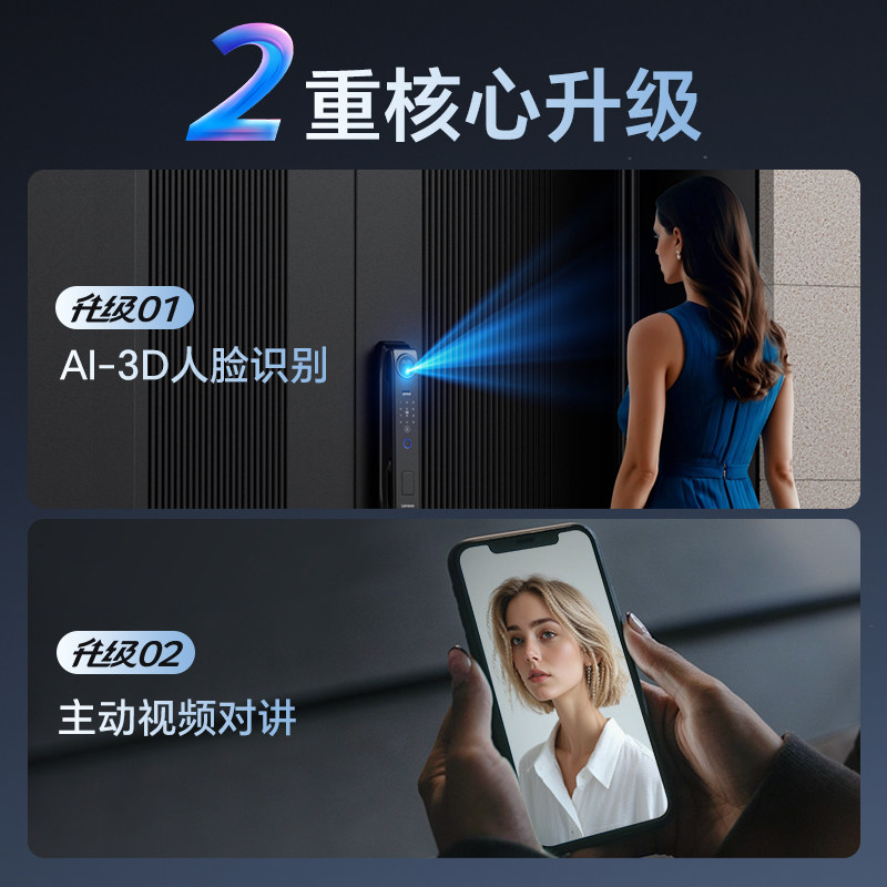 联想智能门锁指纹锁智能电子锁入户门密码锁家用全自动防盗门R20,淘宝优惠券,粉丝福利购,淘宝优惠卷