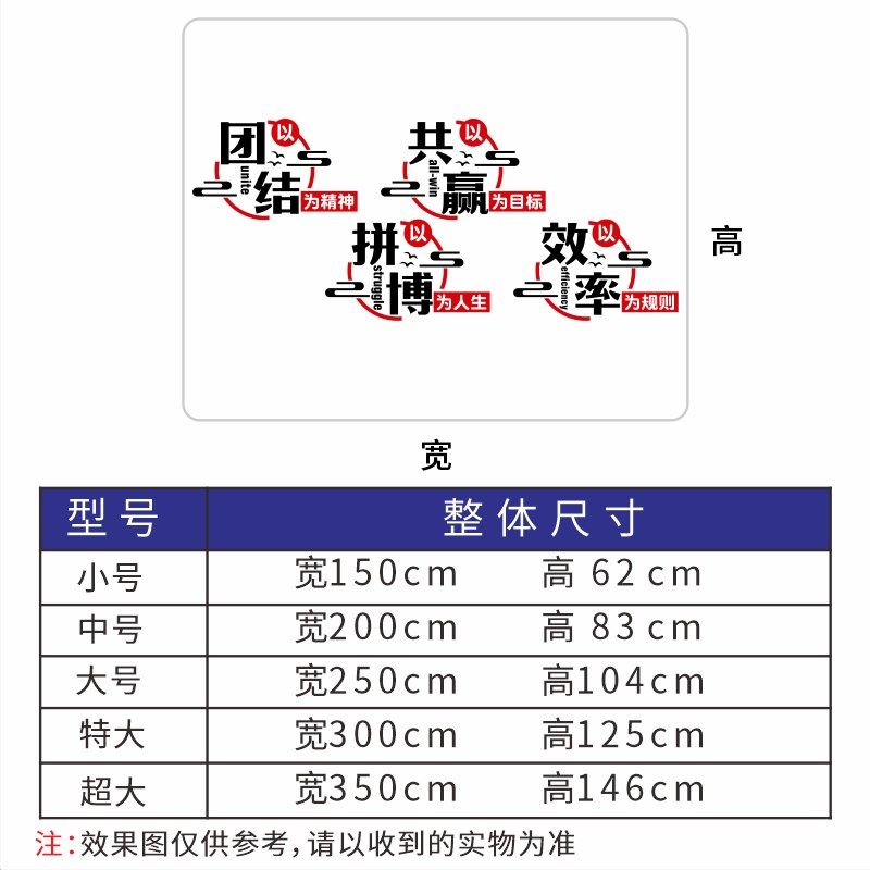 励志贴纸办公室公司企业文化墙装饰语录墙贴销售团队标语贴画墙纸,淘宝优惠券,粉丝福利购,淘宝优惠卷
