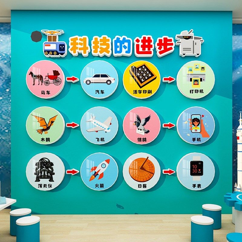 科技主题文化墙布置幼儿园小学班级板报装饰红色爱国航天环创成品,淘宝优惠券,粉丝福利购,淘宝优惠卷
