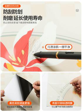 儿童房推拉门衣柜贴纸柜子柜门翻新改造玻璃移门高级自粘贴膜遮丑