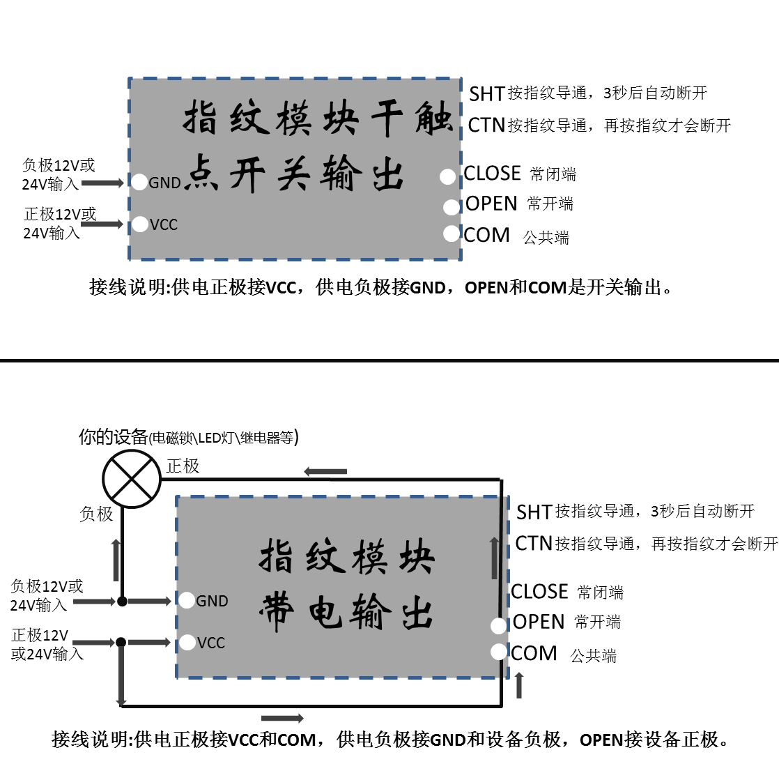 新款点动自锁继电器半导体指纹改装门禁识别模块认证控制传感器,淘宝优惠券,粉丝福利购,淘宝优惠卷