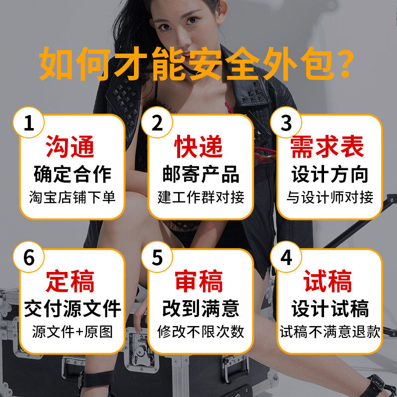 亚马逊产品拍摄主图+设计外膜视频拍摄白底美工精修建模渲染摄影,淘宝优惠券,粉丝福利购,淘宝优惠卷