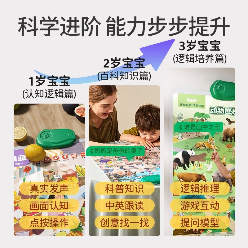 乐乐鱼宝宝有声早教挂图婴幼儿童认知发声墙贴点读机益智启蒙学习,淘宝优惠券,粉丝福利购,淘宝优惠卷