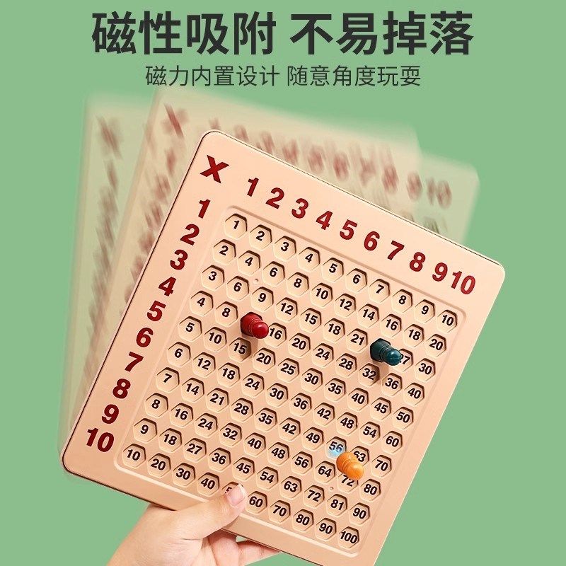 儿童乘法口诀桌游启蒙教具小学生二年级数学益智大脑思维训练玩具,淘宝优惠券,粉丝福利购,淘宝优惠卷