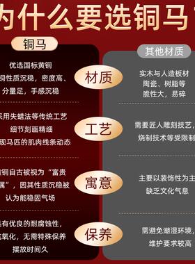 马到成功铜马摆件纯铜马上发财有钱福字生肖马招财客厅办公室装饰