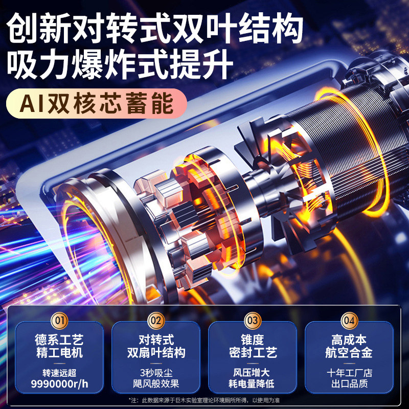 无线车载吸尘器手持小型车用超强吸力汽车大吸力车内专用迷你家用,淘宝优惠券,粉丝福利购,淘宝优惠卷