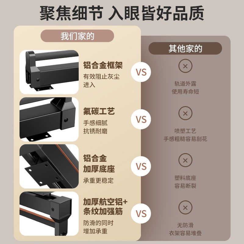 抽拉式挂衣杆衣柜内衣橱顶装伸缩衣柜挂衣杆衣通杆横杆衣帽间配件,淘宝优惠券,粉丝福利购,淘宝优惠卷