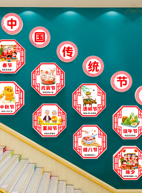 龙年新年幼儿园传统节日文化墙面装饰画环创教室场景布置墙贴元旦