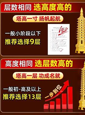 普陀山直发纯黄铜文昌塔十三层的13层九层9层学生书房办公室摆件