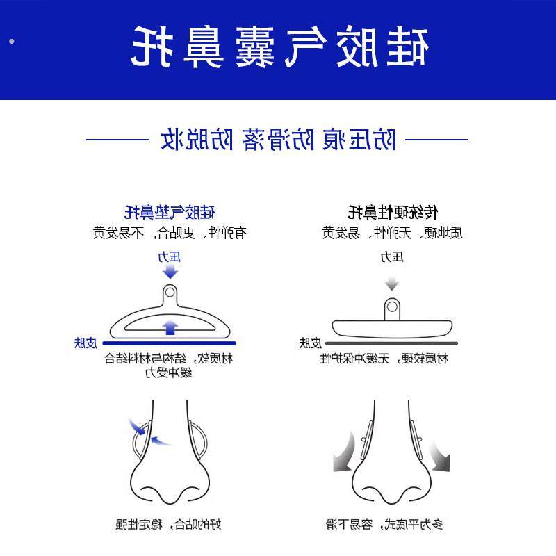 气囊眼镜鼻托硅胶超软空气防压痕防滑鼻梁支架拖眼睛鼻子配件鼻垫,淘宝优惠券,粉丝福利购,淘宝优惠卷