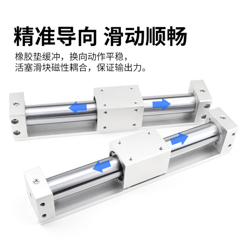 无杆气缸长行程磁耦式气动配件CY1R/3R6/10/15-100\200\300\1000 - 图1