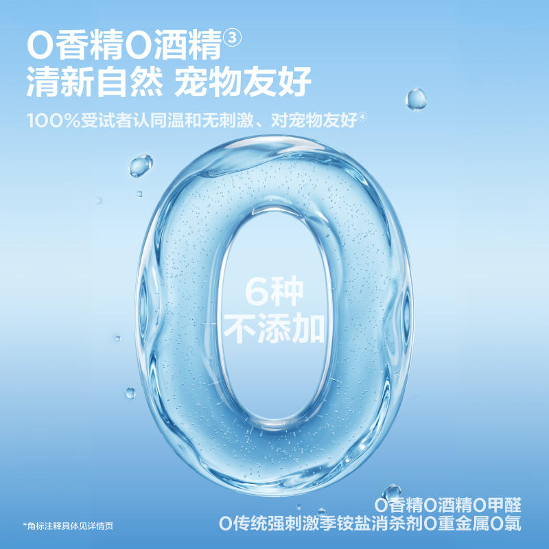 商品缩略图 1